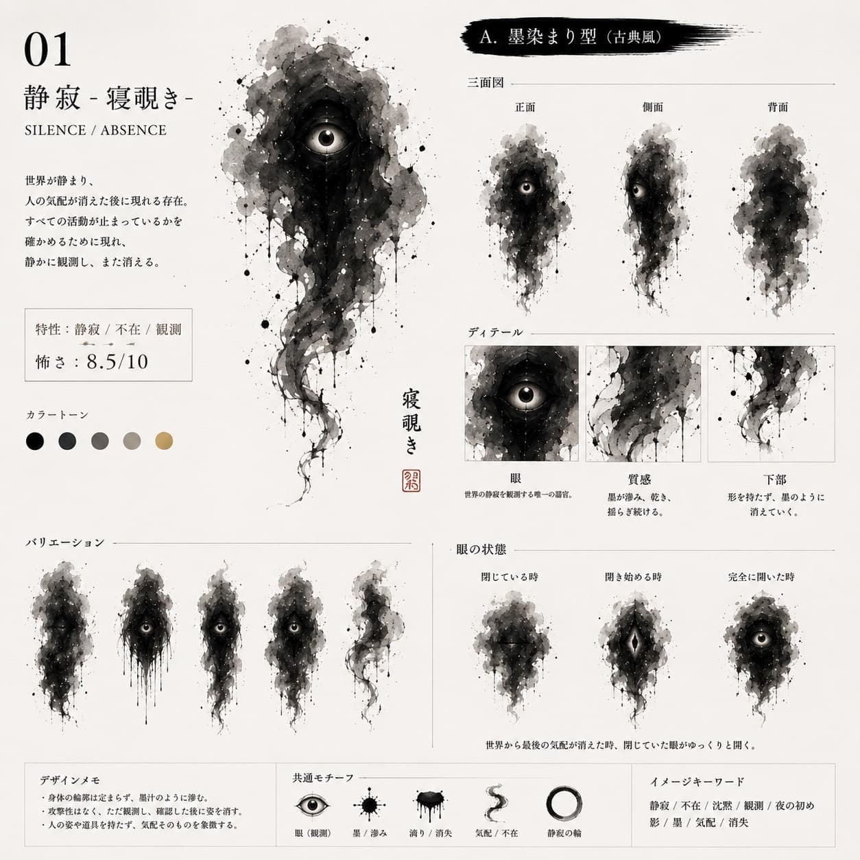 SILENCE entity record